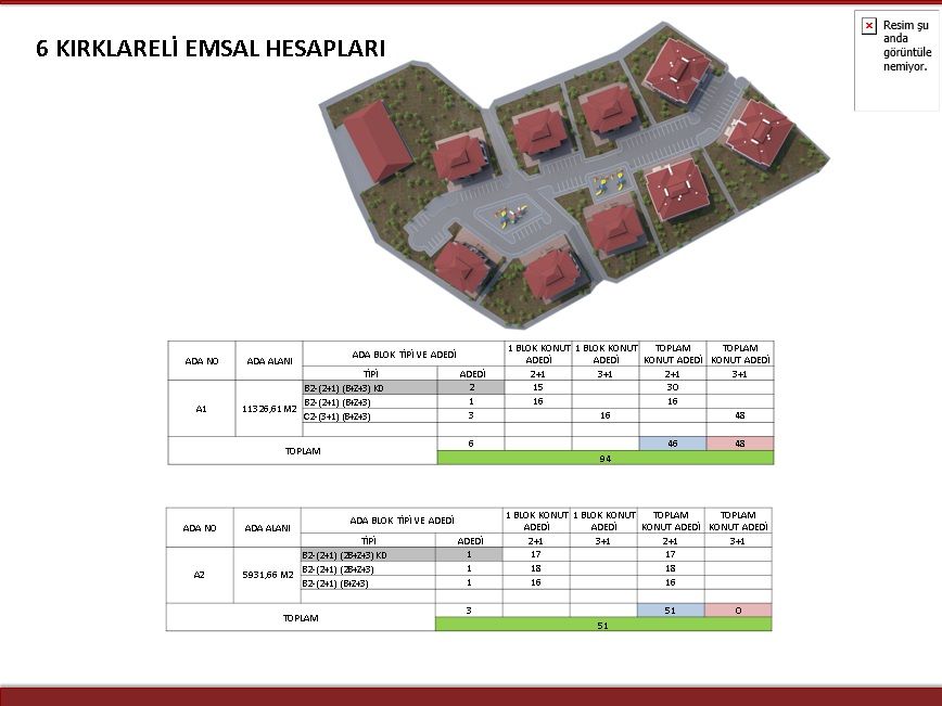 TOKİ YAPIM İHALESİ