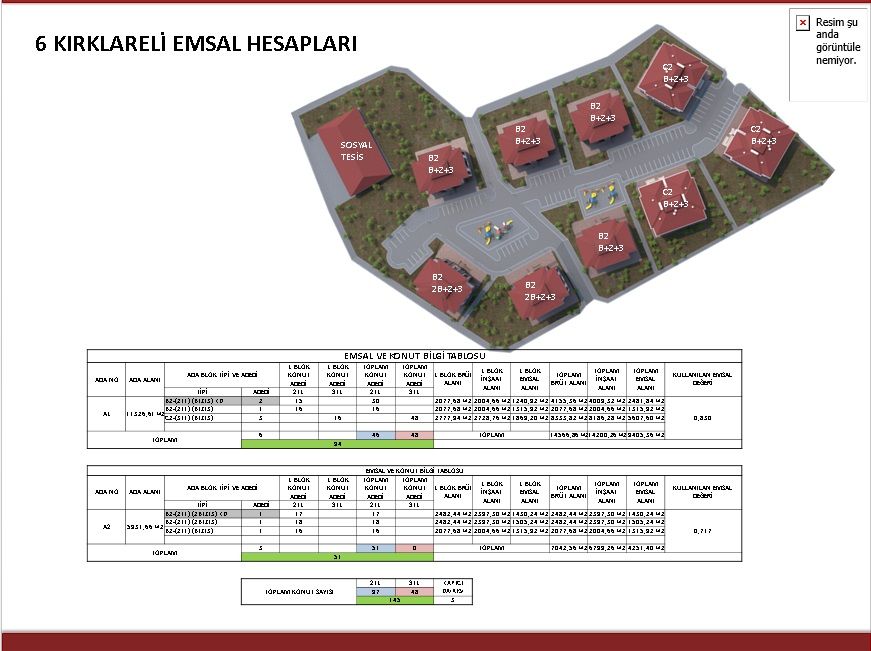 TOKİ YAPIM İHALESİ