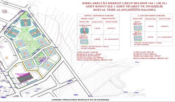 TOKİ başvuruları başlıyor…